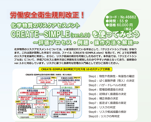 化学物質のリスクアセスメントCREATE-SIMPLE（ver.3.0）を使ってみよう
〜評価プロセス・例題・操作方法を解説〜