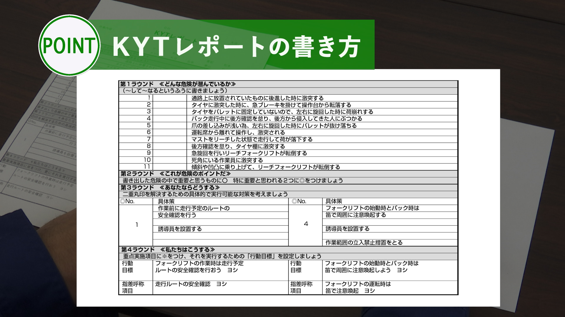 【改訂版】ゼロ災とKYTシリーズ　第1巻 危険予知訓練の進め方
