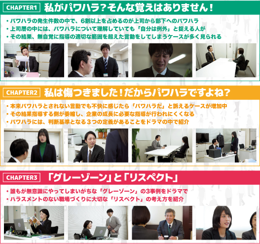 職場の力を育む人権シリーズ「無自覚」に気付く！― 誰もが当事者 職場のハラスメント ―