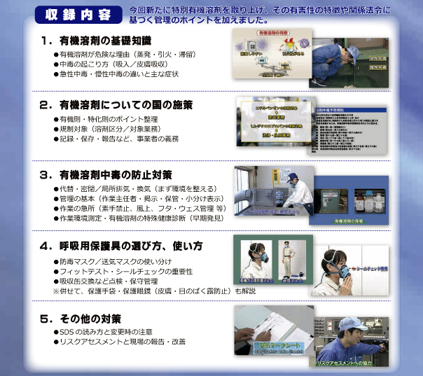 リメーク Ver. 有機溶剤中毒を防ぐ